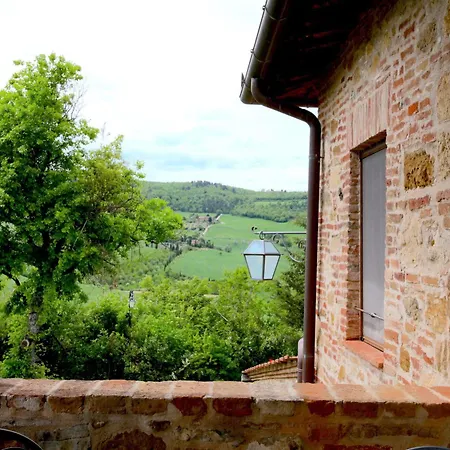 San Gallo * Montepulciano
